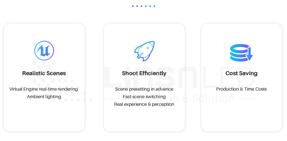 advantages of xr led studio