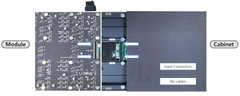 hard connection Xingwei double sided led panel