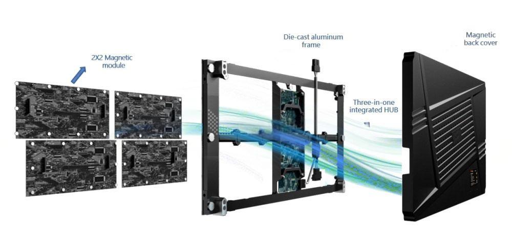 ma640-pro-modular-designs