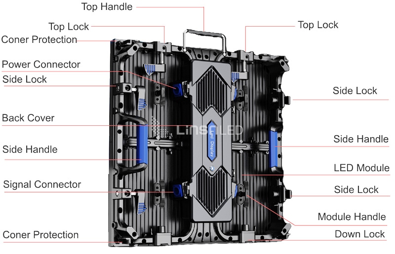 me cabinet structure