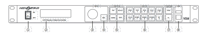 nova vx4s appearance
